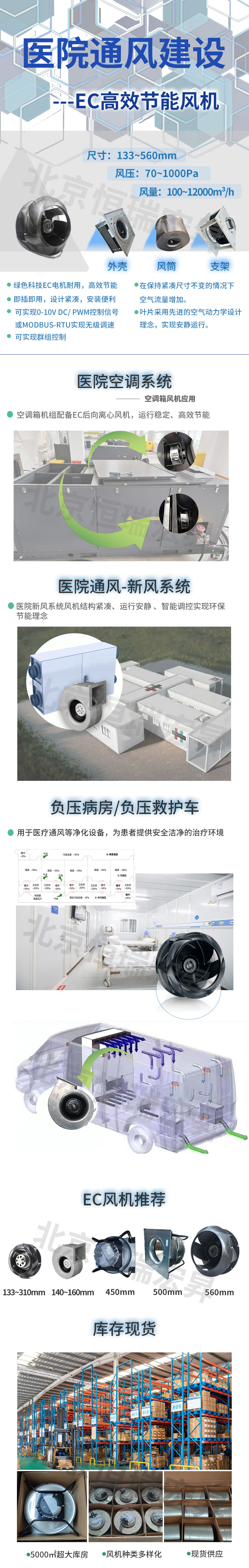 EC高效節(jié)能風(fēng)機(jī)