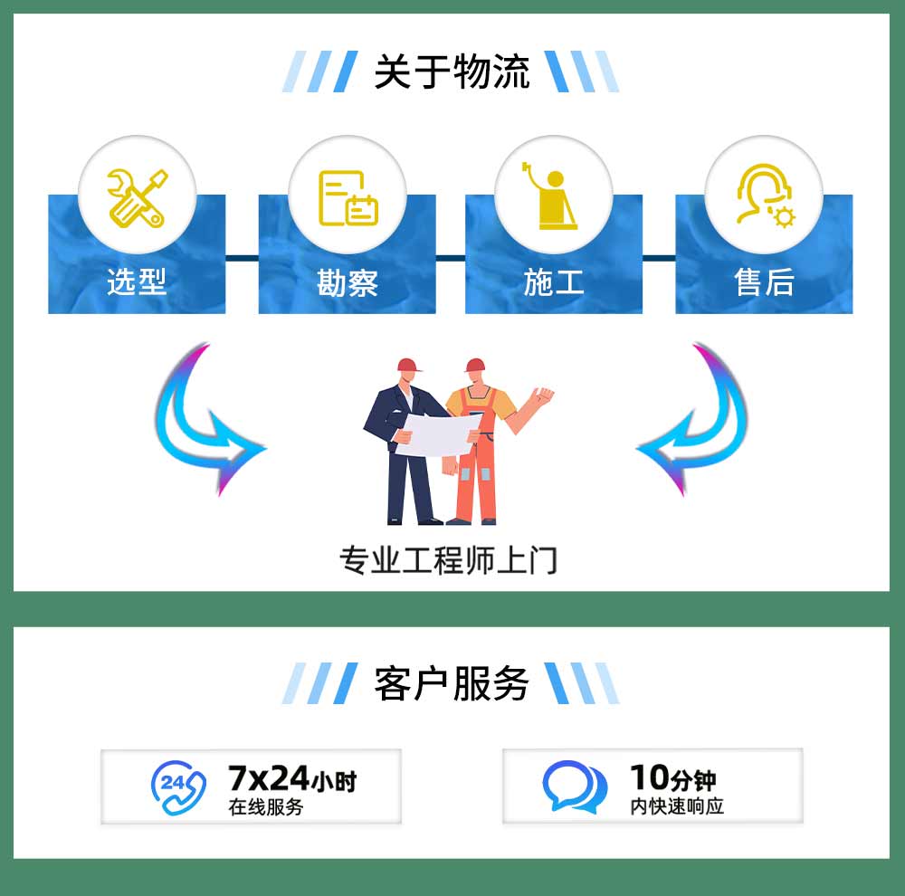 新風系統(tǒng)風機選型
