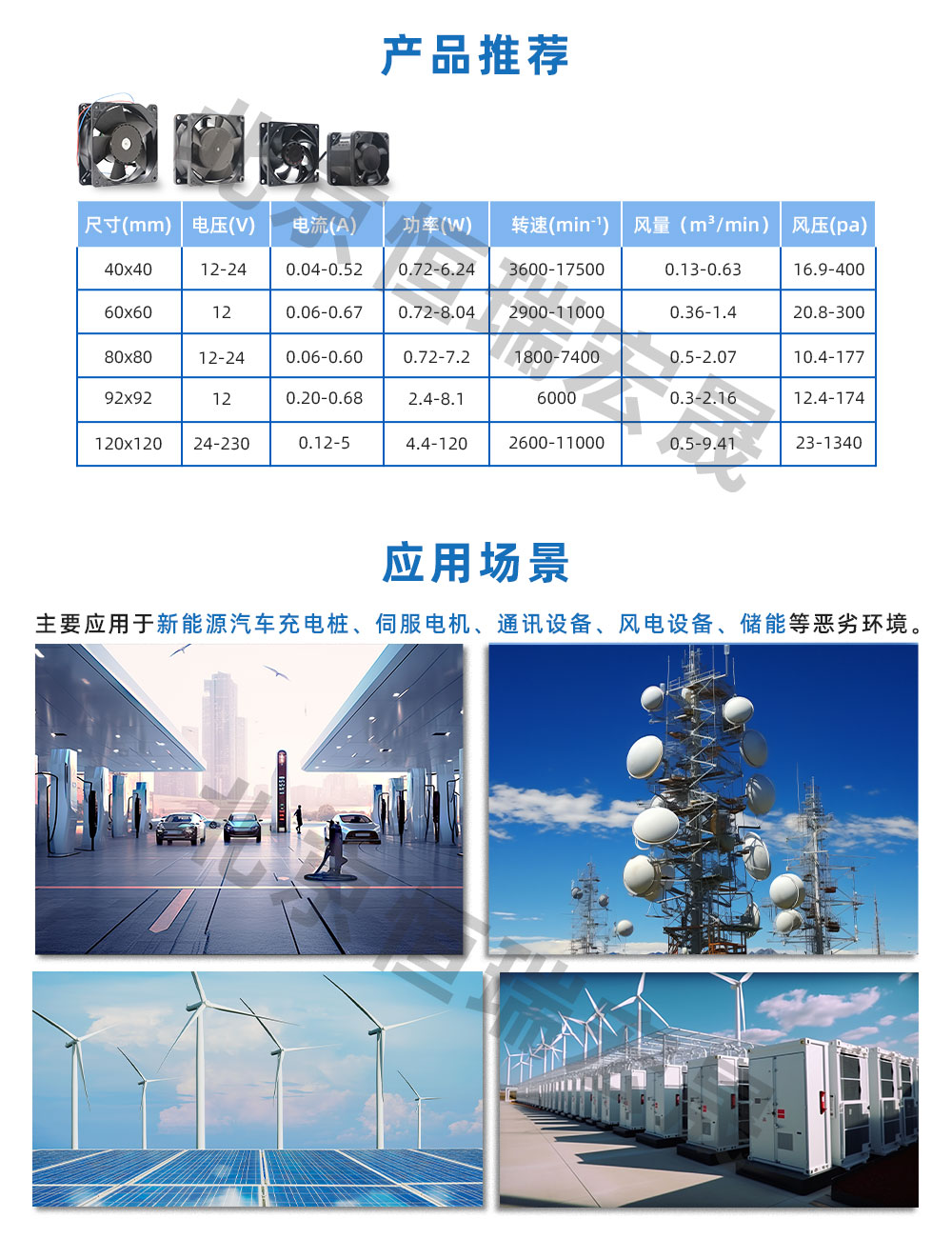 防塵風機