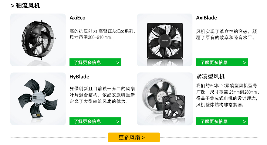 ebm軸流風機