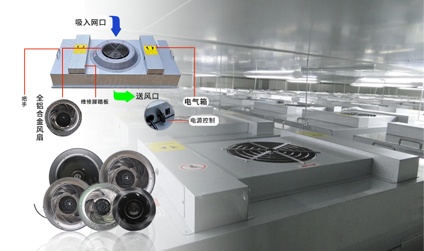 FFU風機過濾單元